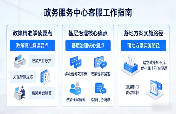 车联网解决方案（images 7）